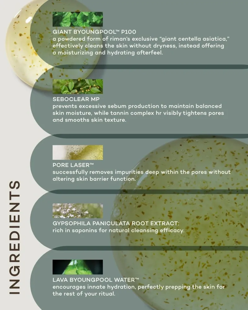 Balancing Gel Cleanser: Key ingredients