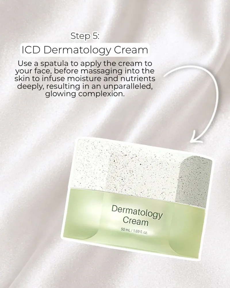 Dermatology Cream